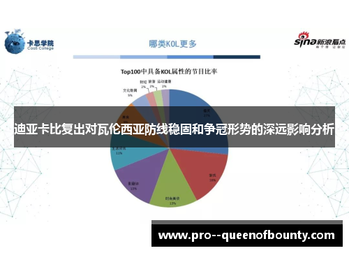 迪亚卡比复出对瓦伦西亚防线稳固和争冠形势的深远影响分析 迪亚卡比复出对瓦伦西亚防线稳固和争冠形势的深远影响分析