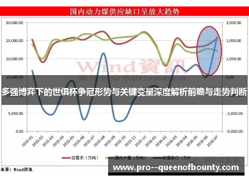 多强博弈下的世俱杯争冠形势与关键变量深度解析前瞻与走势判断