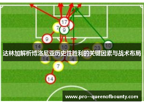 达林加解析博洛尼亚历史性胜利的关键因素与战术布局
