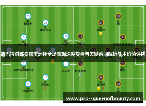 迪巴拉对阵曼联美洲杯全场表现深度复盘与关键瞬间解析战术价值评述