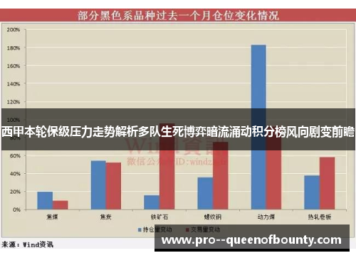 西甲本轮保级压力走势解析多队生死博弈暗流涌动积分榜风向剧变前瞻