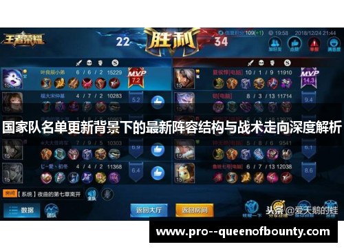 国家队名单更新背景下的最新阵容结构与战术走向深度解析