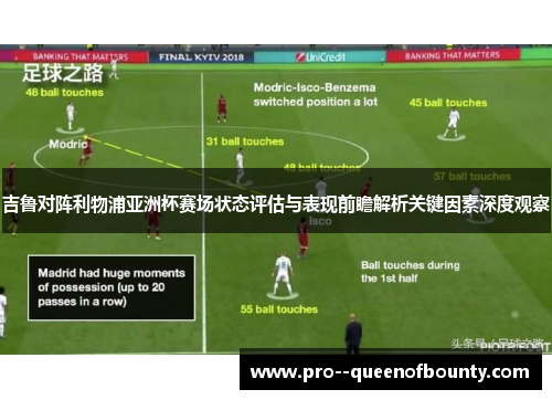 吉鲁对阵利物浦亚洲杯赛场状态评估与表现前瞻解析关键因素深度观察